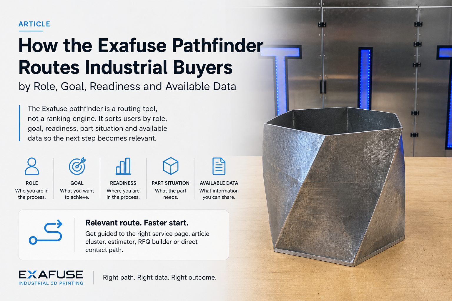 Pathfinder-Entscheidungsbild für die Prozesskette zwischen LMD, SLM, Reparatur, Cladding und RFQ-Vorbereitung